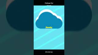AWS CloudWatch Explained in 20 Seconds! 🚀 | Monitor Your Cloud Like a Pro #Shorts #aws #cloudwatch