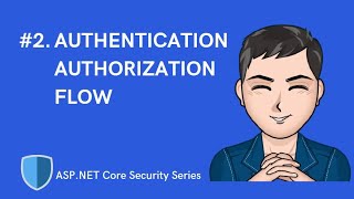 ASP.NET CORE Authentication & Authorization Flow | ASP.NET Core Identity Series | Episode #2
