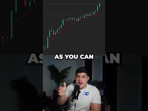 📈 Day Trading: Top 3 Indicators for Success 📉 #daytrading #indicators #shorts #supplyanddemand