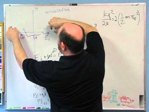 Foundations of Physics: Electric Potential