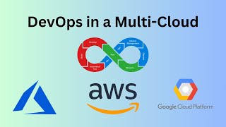 Multi-Cloud DevOps AI ecommerce Project