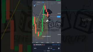 Binary trading short video || #trading #quotex  #short #ytshorts #viral #foryou @TWSHEIKHMARUF