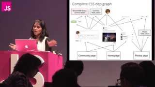 Shubhie Panicker: CSS module system in Google+ -- JSConf EU 2013