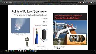 4.6 Structure and Mechanisms: Structural Analysis