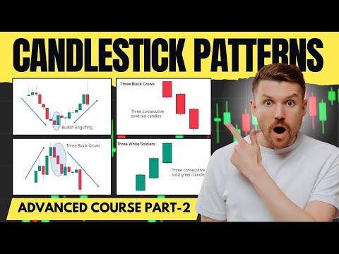 Candlestick Patterns Free Master Class Part-2 Best Candlestick Pattern in 2025 #candlestick#trading