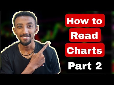 3 Important Candlestick chart patterns | basics | 3 ጠቃሚ የካንድል ስቲክ ፓተርን