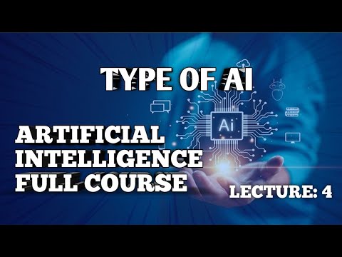 Types of Artificial Intelligence (AI) | AI Classification Explained | AI Course Lecture 4