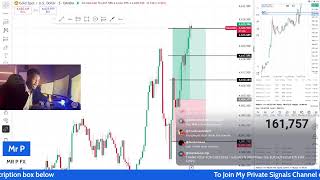 LIVE TRADING GOLD, NASDAQ, US30, EURUSD, GBPUSD, BTCUSD
