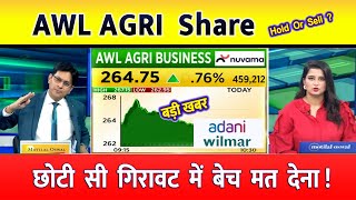 ADANI WILMAR SHARE LATEST NEWS TODAY | ADANI WILMAR SHARE ANALYSIS | ADANI WILMAR SHARE TARGET