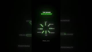 Brand Without Strategy vs With Strategy – The Game-Changer Explained! #BrandStrategy #ytshorts