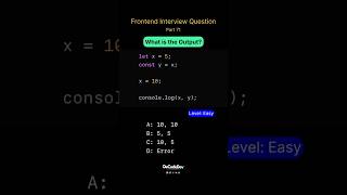 Day 71 : Frontend Interview Questions - HTML #frontend #coding