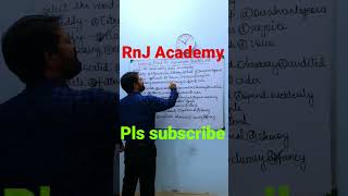 Exercise Based On Synonyms Practice Set 1 #dineshsir #synonyms #shortsviral #trending