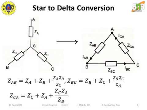 Unbalanced 3 Wire Star Circuits - Video Presentation