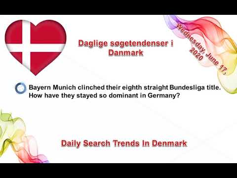 "Daily Search Trends In Denmark" 17-06-20 18:15