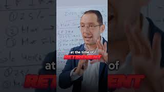 Deferred Taxes Can Impact Your Future Savings! #taxsavings #taxes #retirement