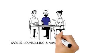 Learntech - Anchroing the Future