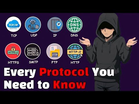 All Cyber Protocols Explained