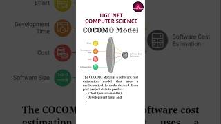 COCOMO Model Explained | UGC NET Computer Science Important Topic #ugcnetcomputerscience