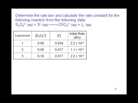 The Rate Law Crisanti