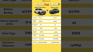 Hyundai Creta EV vs Maruti Suzuki e-Vitara (2025)  #MarutiEVitara2025 #CretaEVvsEVitara  #BestEV2025