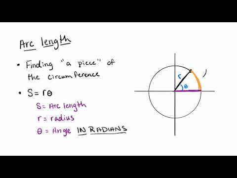 Arc Length