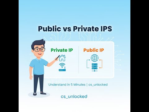 Private IP & Public IP Explained in Simple Words 🔥 | Networking Basics | @cs_unlocked