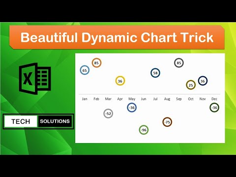How to make dynamic graph in excel