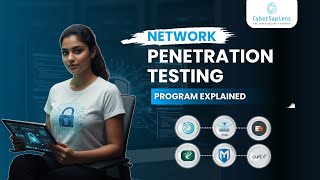 Network VAPT Career Roadmap | CyberSapiens