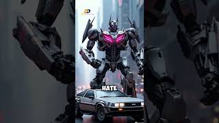Super Car, #ai #aiart #aitutorial #newmutants #mutants #animals #fusion #cyberpunk#hybrid #shorts