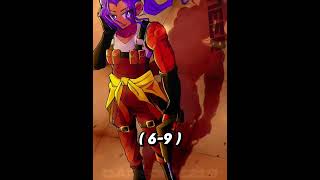 Engineer vs Accelerator #shorts