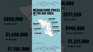 Here's a look at the latest median home prices in the Bay Area, per June 2025 data