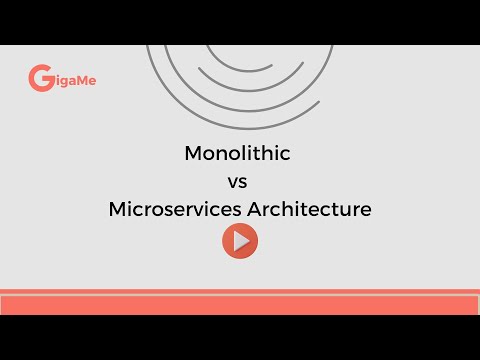 Monolithic vs. Microservices Architecture: Deep Dive into E-commerce Applications #systemdesign
