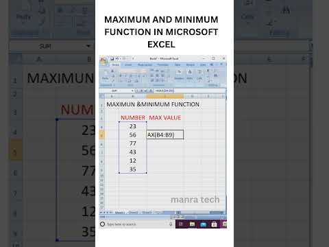 How to find maximum and minimum function in excel/easy way to learn/equal sign formula #learning
