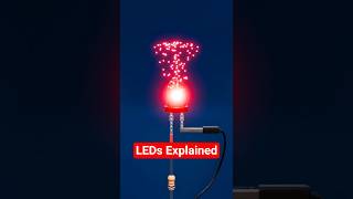 What is an LED and How does it Work | LEDs Explained #electroniccomponents #led #shorts