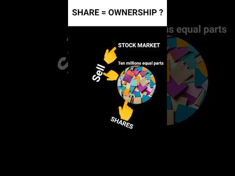How Share Is Ownership Explanation #sharemarket #stocks