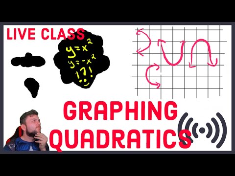How to Graph Quadratic Equations?? Let's do it together! Online Class