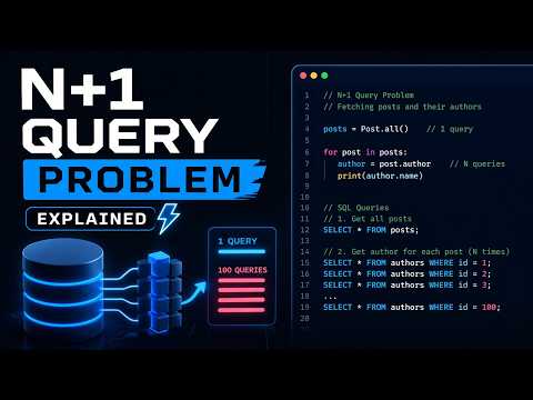 N+1 Query Problem Explained ⚡ Fix Slow ORM Performance