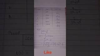 Laplace Transform important formulae #shots #shortvideo #engineeringmathematics2
