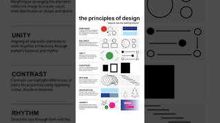 #principles of design📑✒️ #design theory  #graphic designer elements #beginners #designers #2025🎯