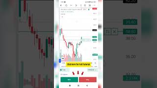 Commodity Trading | Crude Oil Trading in Angel One