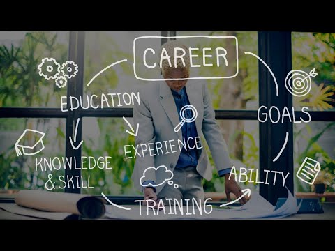 Business Analyst Career, Software Tester Career | Business Analyst Training