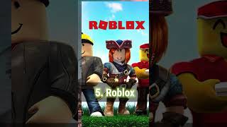 "Top 10 Games to Grow Your Gaming Channel in 2025!"