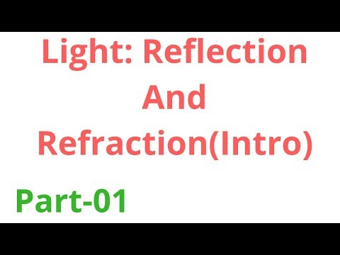 Light: Reflection And Refraction 10 chapter-10 |part-01 #Light #ray #beam