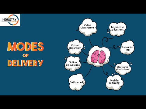 Program of Delivery