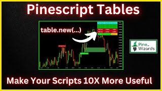 Tables Function in Pinescript | Lesson 29 PineScript Course