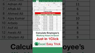 Calculate Employee Working Hours in Excel using MOD Function ⏱ | Excel Formula Trick!