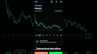 how to install groww app in mobile #GrowwApp #InstallGroww #StockMarketBeginners #GrowwTutorial