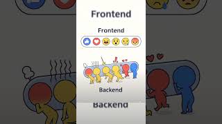 Frontend vs Backend Explained 😂 | Web Development Reality Check #beginner #pythonanddjangofullstackw