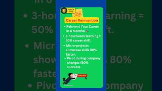 Career Reinvention-Reinvent Your Career in 6 Months! 🚀
