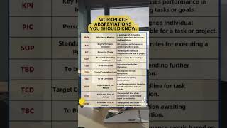 Workplace acronyms you must know #worktips #job #officelife #emails #career #worklife